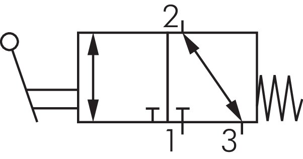 Schaltsymbol: 3/2-Wege Handhebelventil mit Federrückstellung