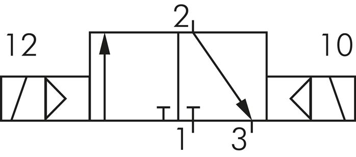 Schaltsymbol: 3/2-Wege Magnet-Impulsventil